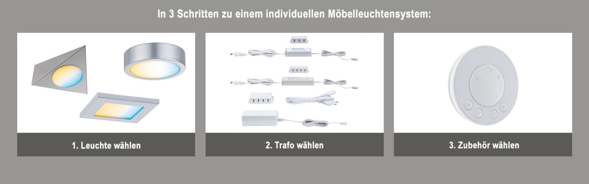 Clever Connect – ein individuelles System für...