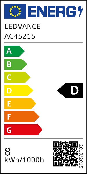 Energieeffizienz D